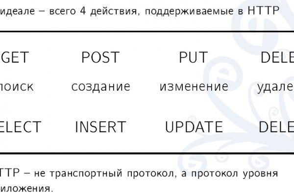 Маркетплейс кракен в россии