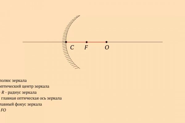 Кракен 18