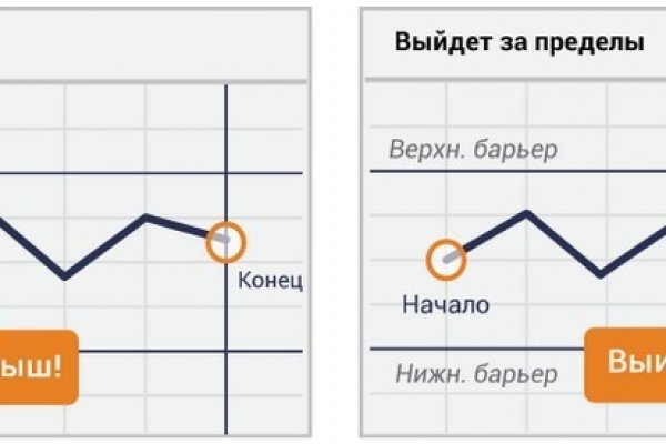 Кракен зеркало на тор